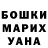 Бошки Шишки Bruce Banner RYBANUTIK
